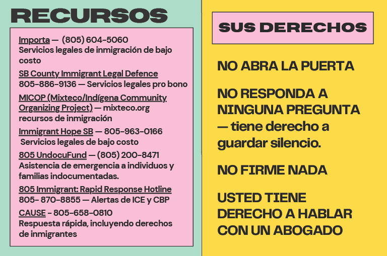 recursos recursos